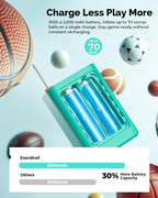 ETENWOLF Bomba de bola eléctrica de inflado y desinflado de 2 a 17 PSI, bomba de baloncesto con manómetro preciso, bomba de aire recargable para pelotas, bomba de aire de pelota de fútbol