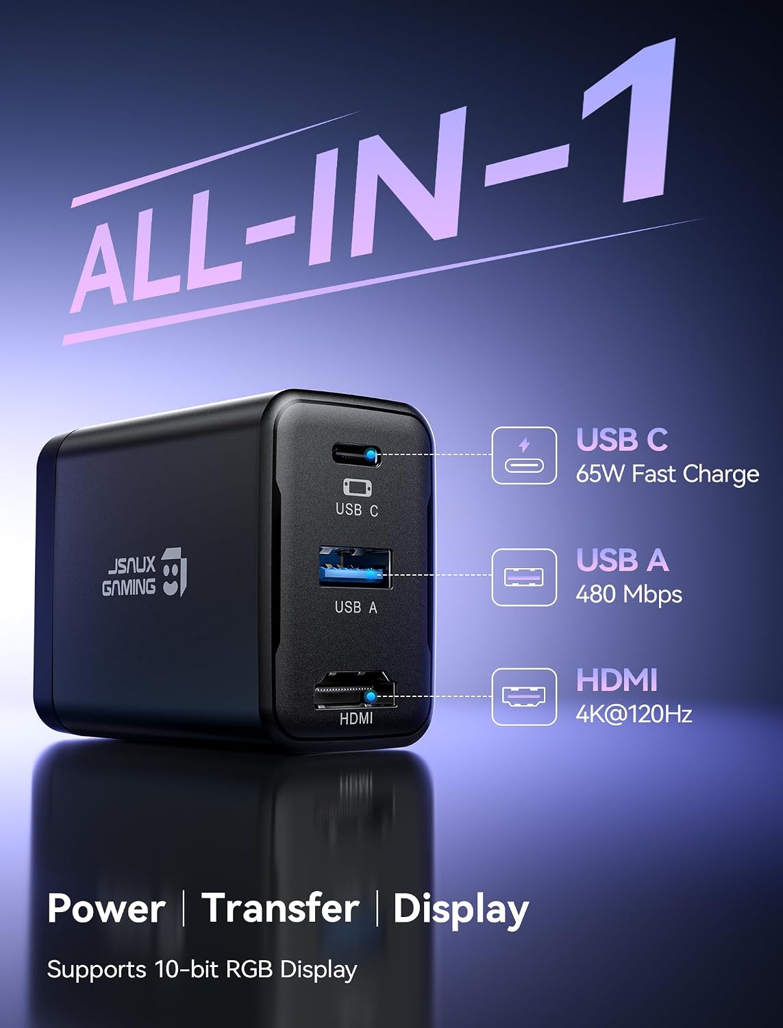 JSAUX Base de interruptor de 65 W con HDMI 4K a 120Hz, carga rápida PD de