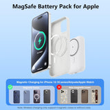Cargador Portátil Magnético para iPhone, Batería Externa de 10800mA...
