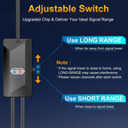 Antena de TV para canales locales, Antena digital para TV inteligente interior 4K HD