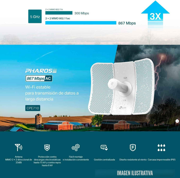 TP-Link CPE710 CPE exterior Gigabit de largo alcance de 5