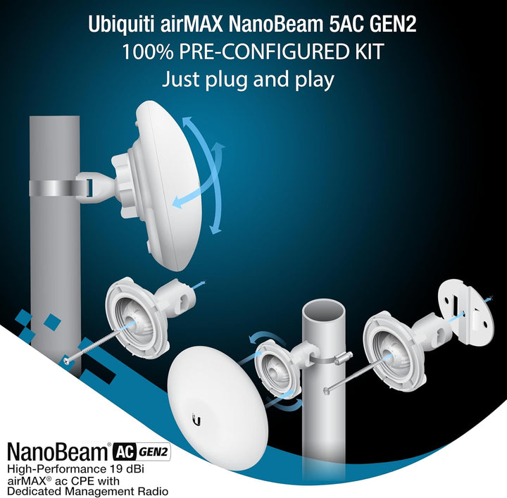 Puente inalámbrico NBE-5AC-GEN2 PRE-CONFIGURADO Paquete de