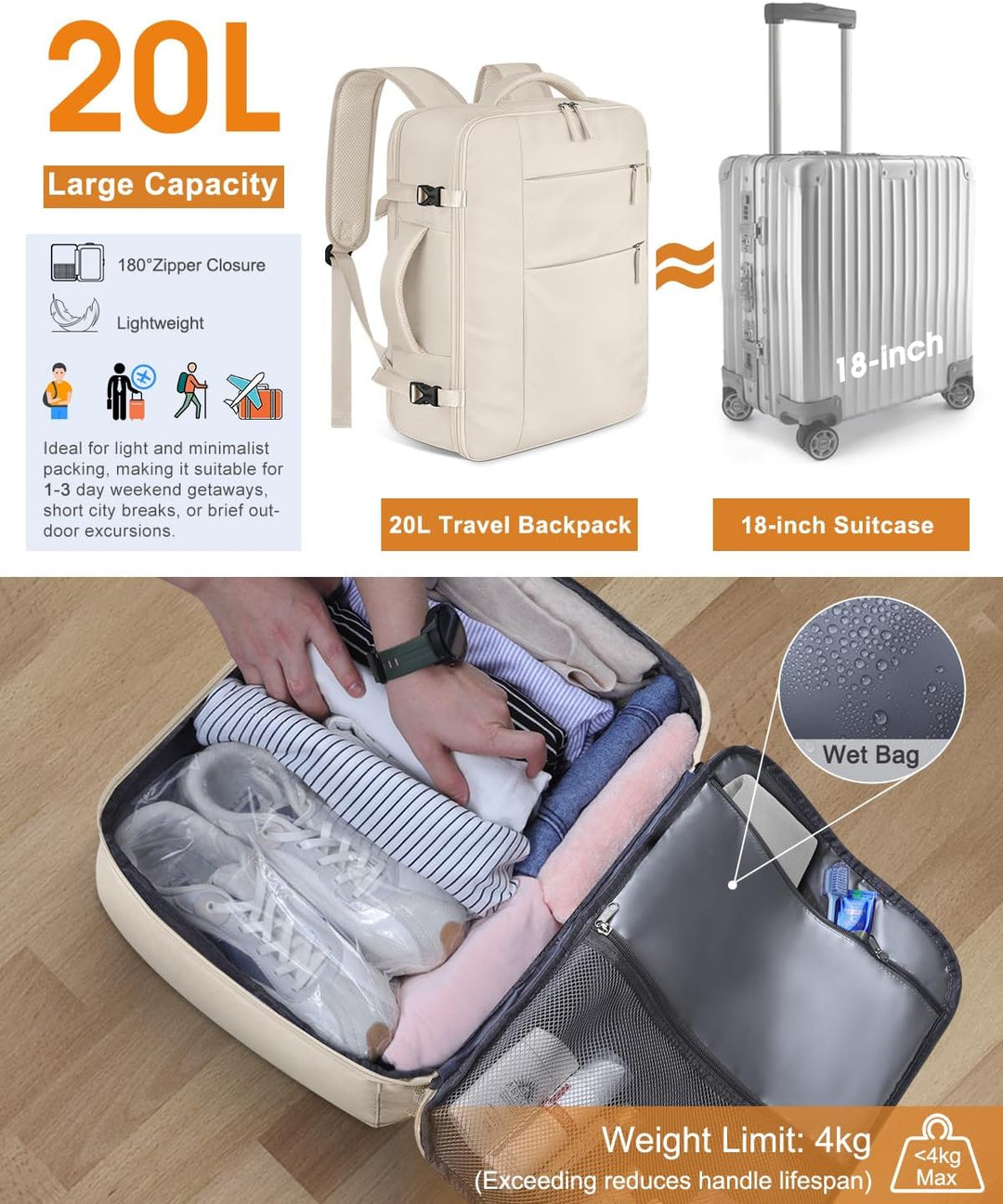 Capolo Mochila de viaje para mujeres y hombres, mochila impermeable...