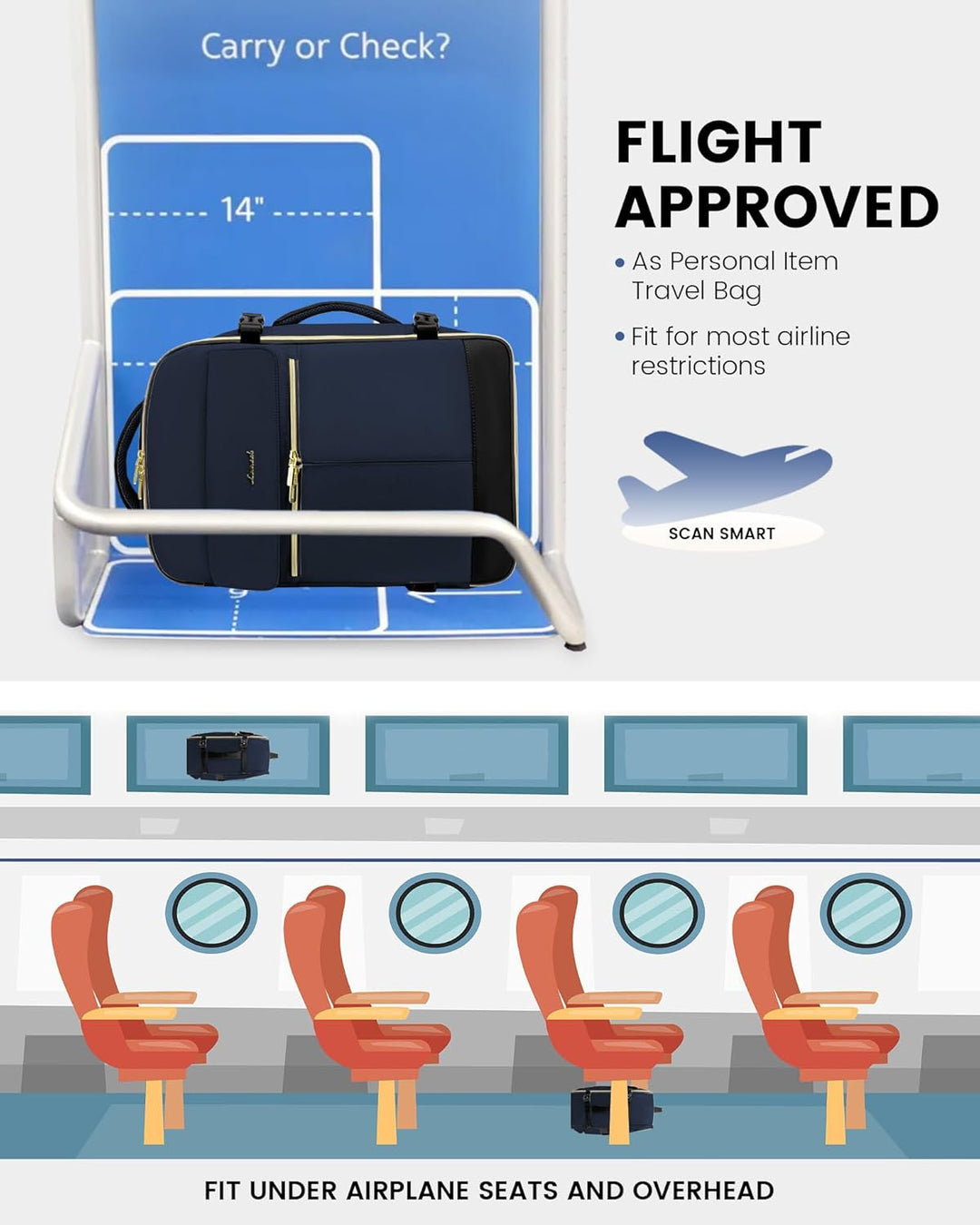 LOVEVOOK Mochila de viaje para mujer, mochila de mano TSA, Azul osc...