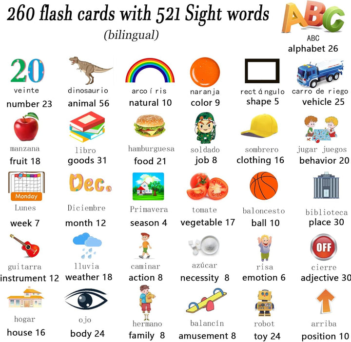 Lapare Tarjetas de Memoria en Audio Bilingües Español e Inglés con...