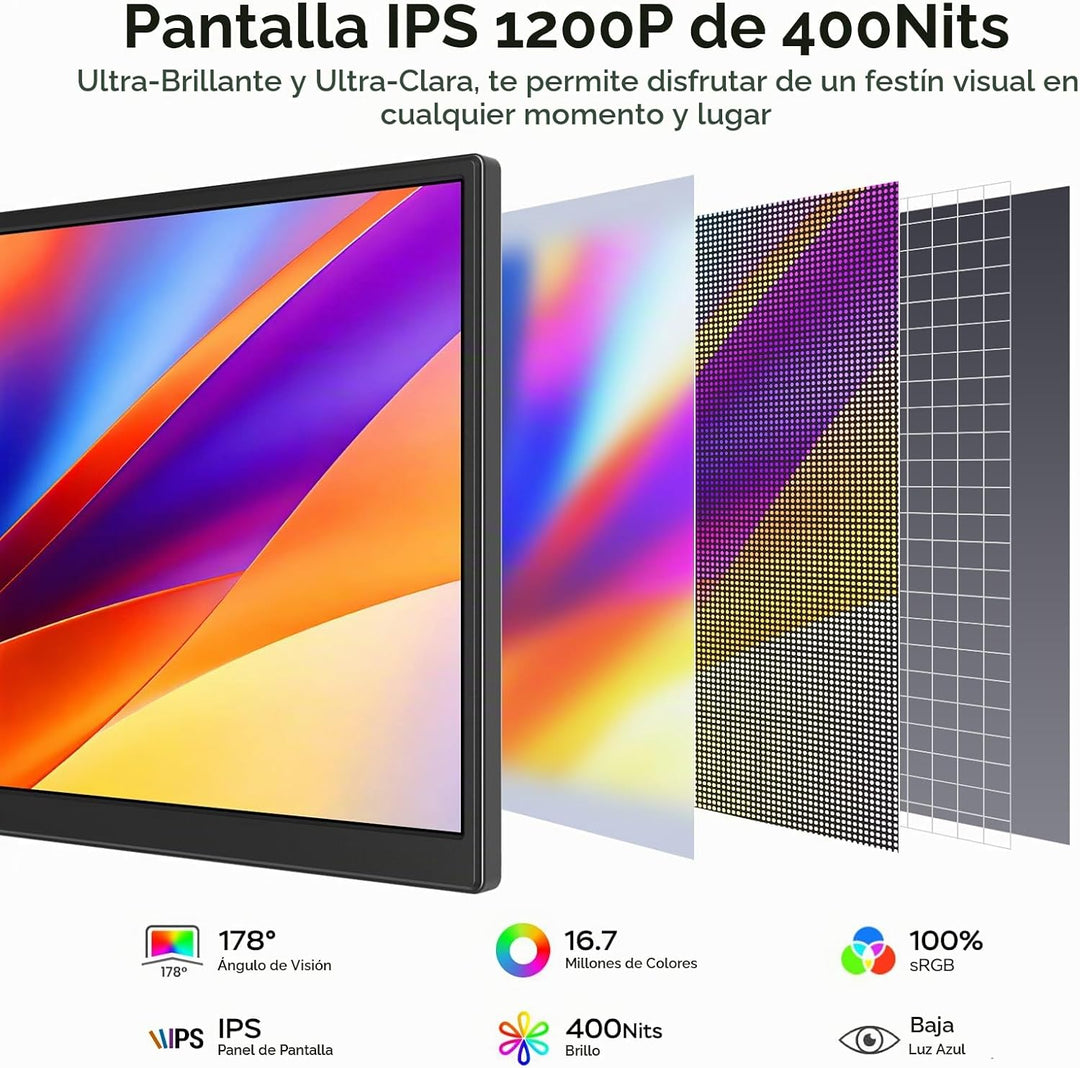 WGK Monitor portátil de 14 pulgadas FHD1200P ultradelgado para moni...
