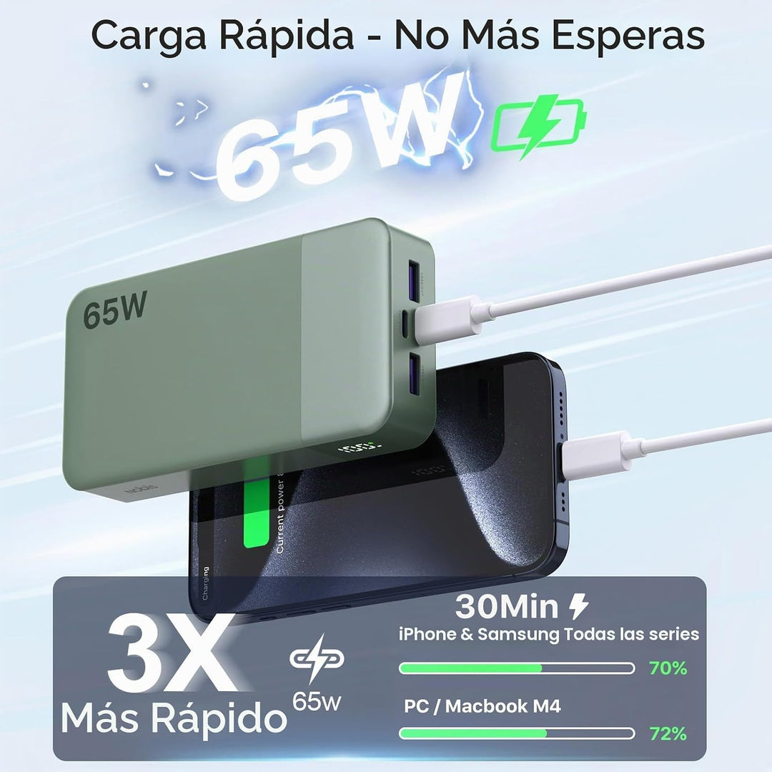 NOBIS Cargador portátil, 65 W, 20000 mAh, carga rápida, PD QC, 2 US...