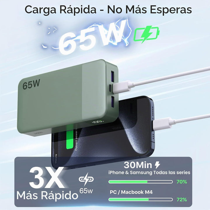 NOBIS Cargador portátil, 65 W, 20000 mAh, carga rápida, PD QC, 2 US...