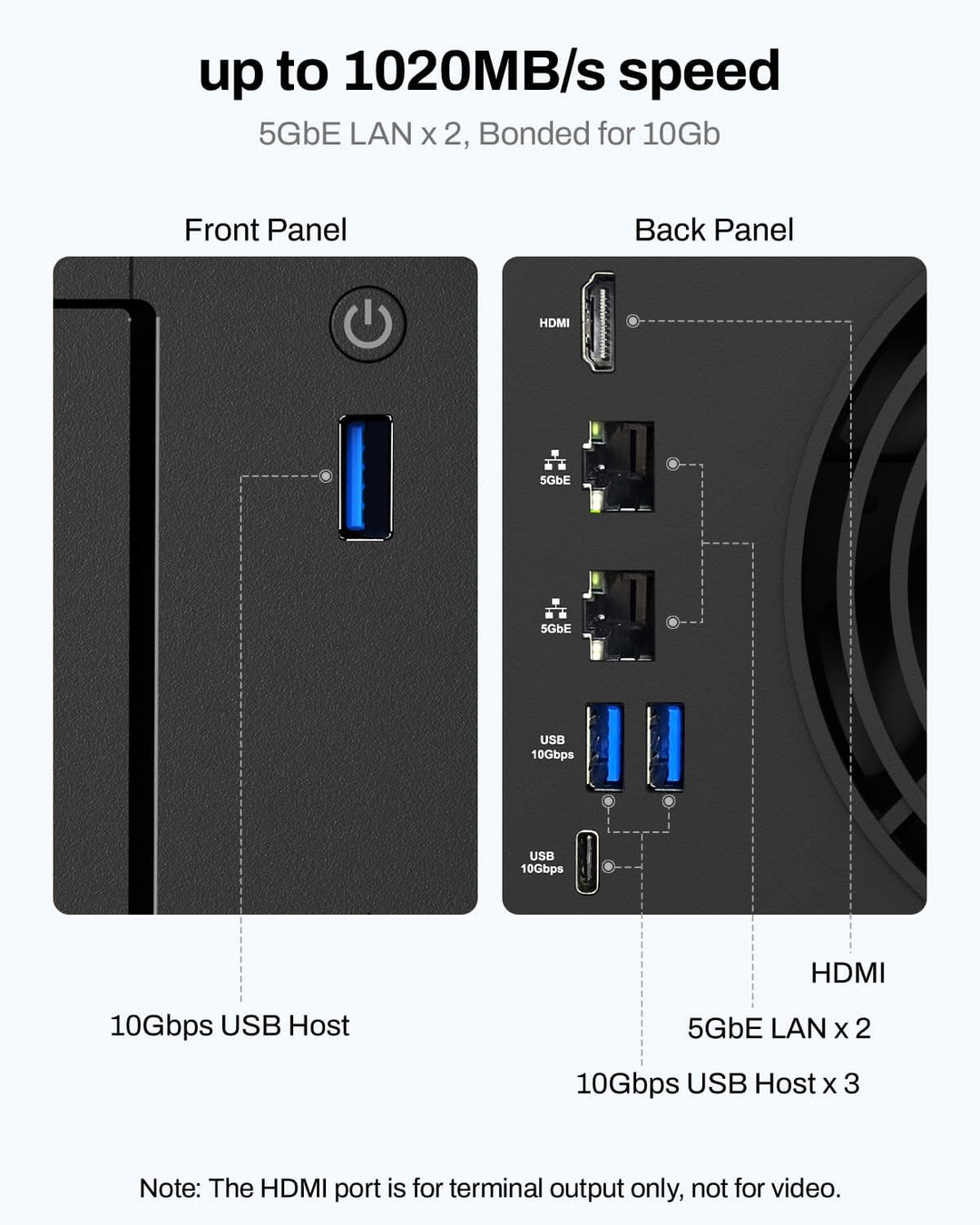 TERRAMASTER Almacenamiento NAS F4-425 Plus - CPU Intel N95 de cuatr...