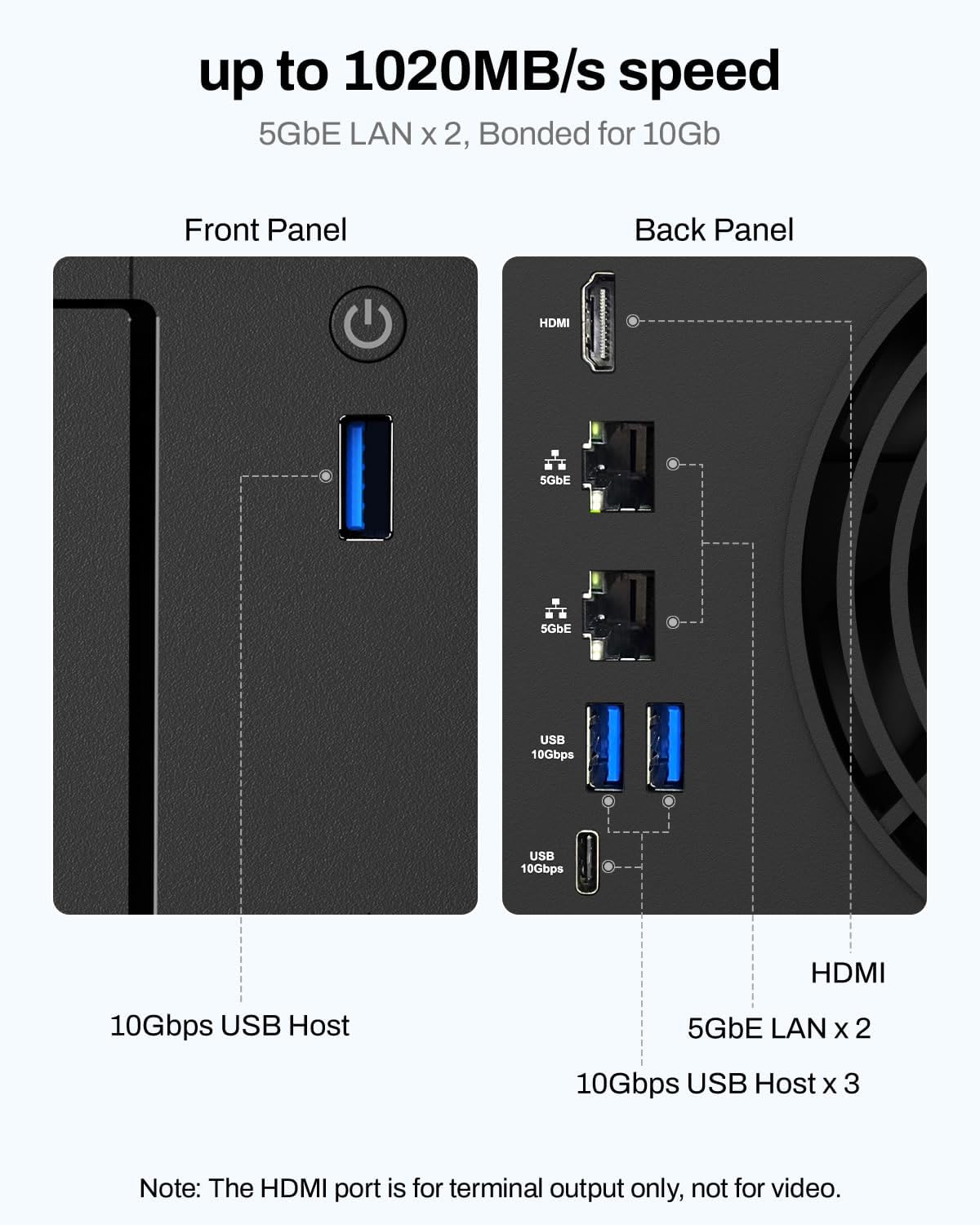 TERRAMASTER Almacenamiento NAS F4-425 Plus - CPU Intel N95 de cuatr...