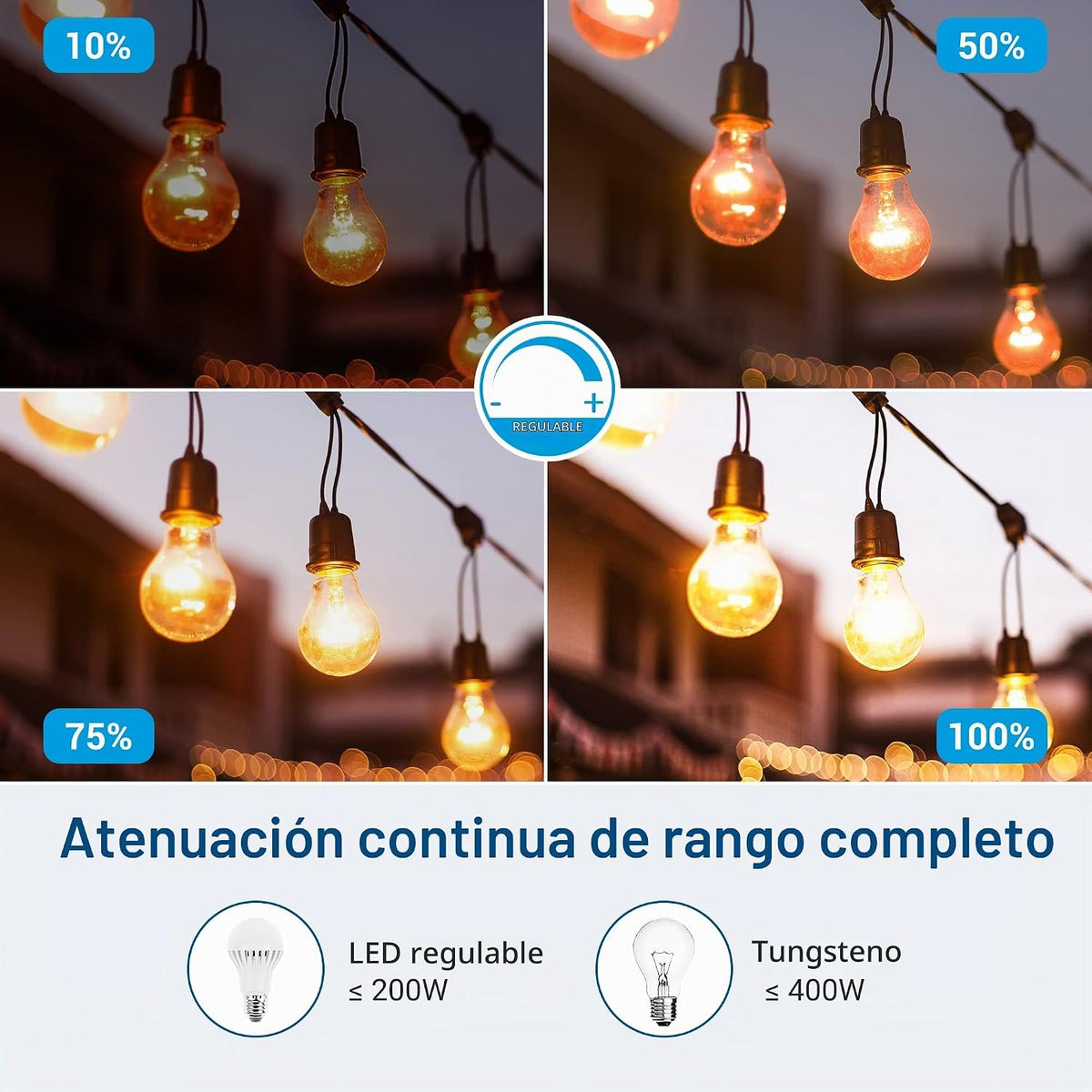 DEWENWILS - Regulador de intensidad de atardecer a amanecer para exteriores con temporizador para luces de patio