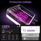 Bloque Cargador USB C Megarrápido, 100W Bloque de Carga USB-C para Pared