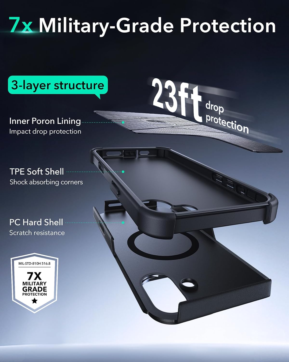 ESR Cyber Tough para iPhone 16 Case con Flex Stand, negro