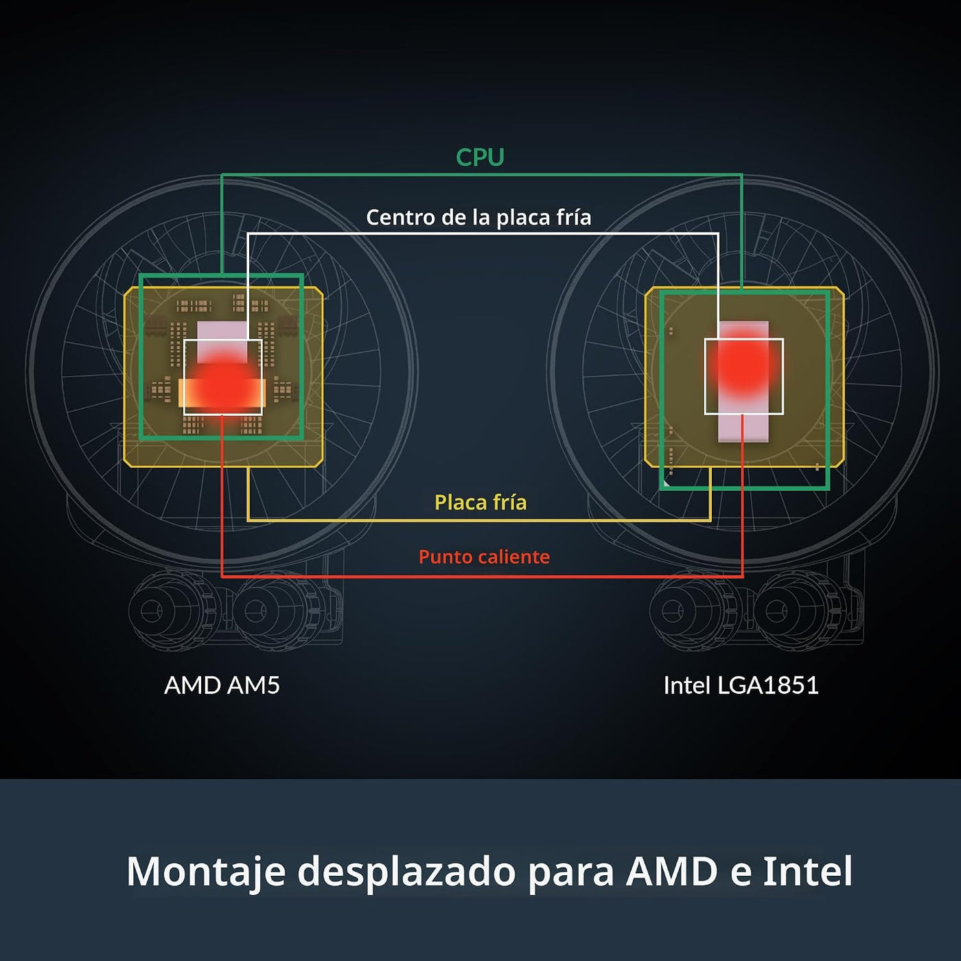 ARCTIC Liquid Freezer III Pro 360 A-RGB - Enfriador de CPU AIO, Ref...