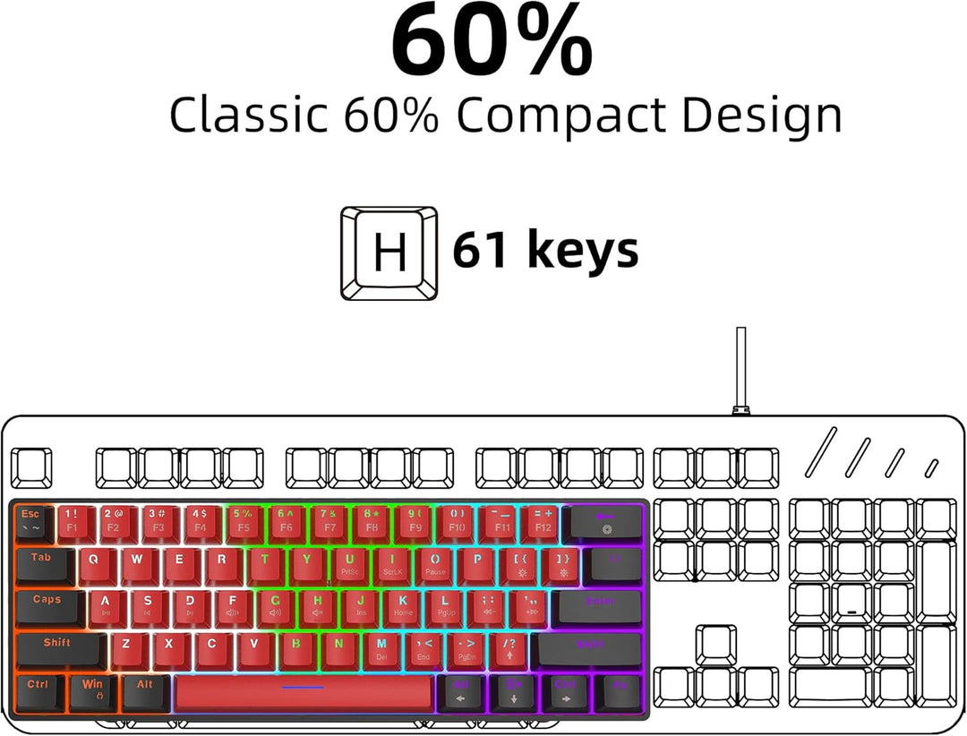 Snpurdiri Teclado Mecánico con Cable al 60%, Mini Teclado para Jueg...