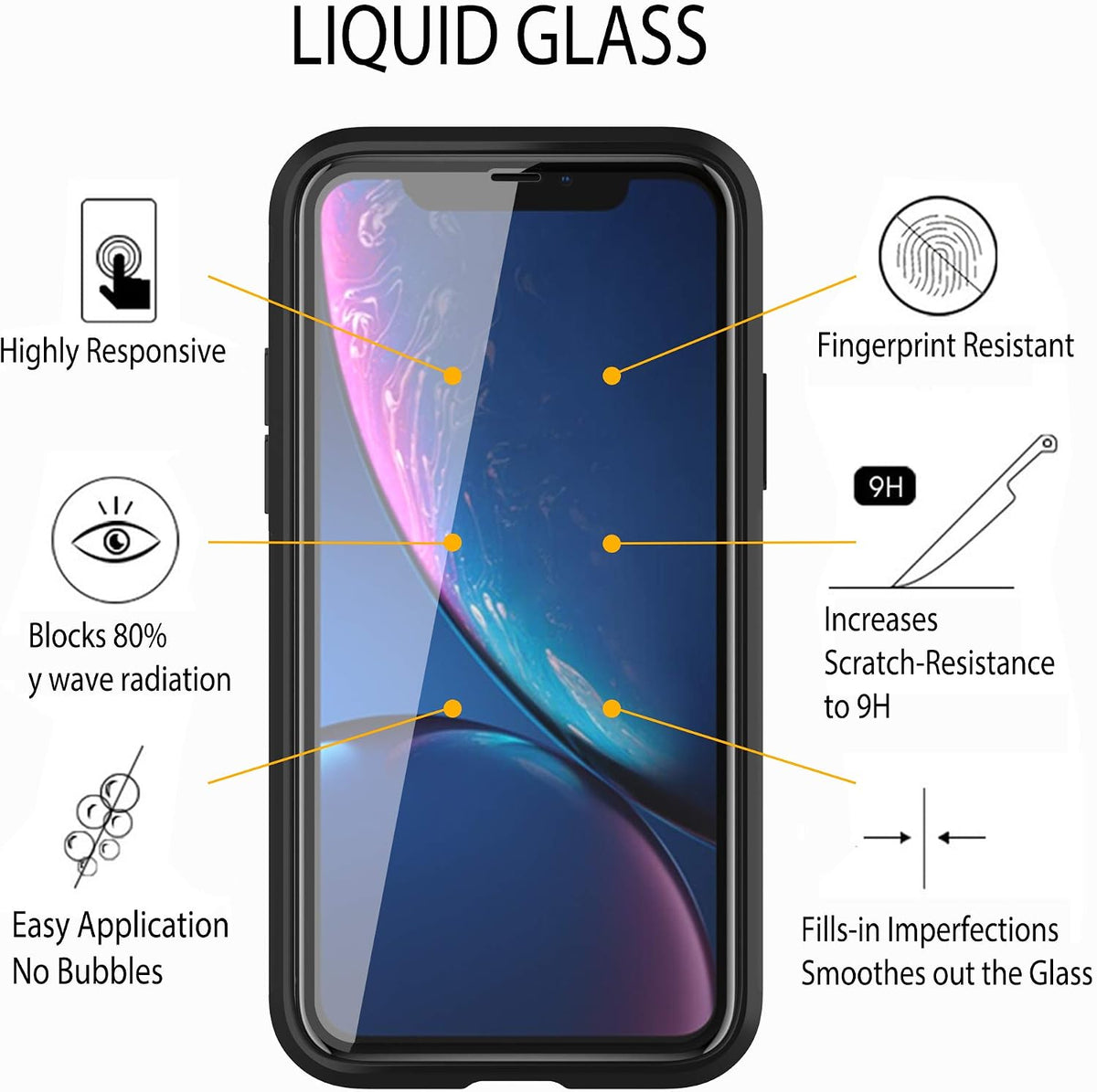 Protector de pantalla de cristal líquido para hasta 4 dispositivos | Universal para todos los smartphones, tabletas, relojes inteligentes