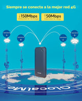 GlocalMe Hotspot móvil UPP 4G con 60 GB de datos de EE. UU. y 12 GB...