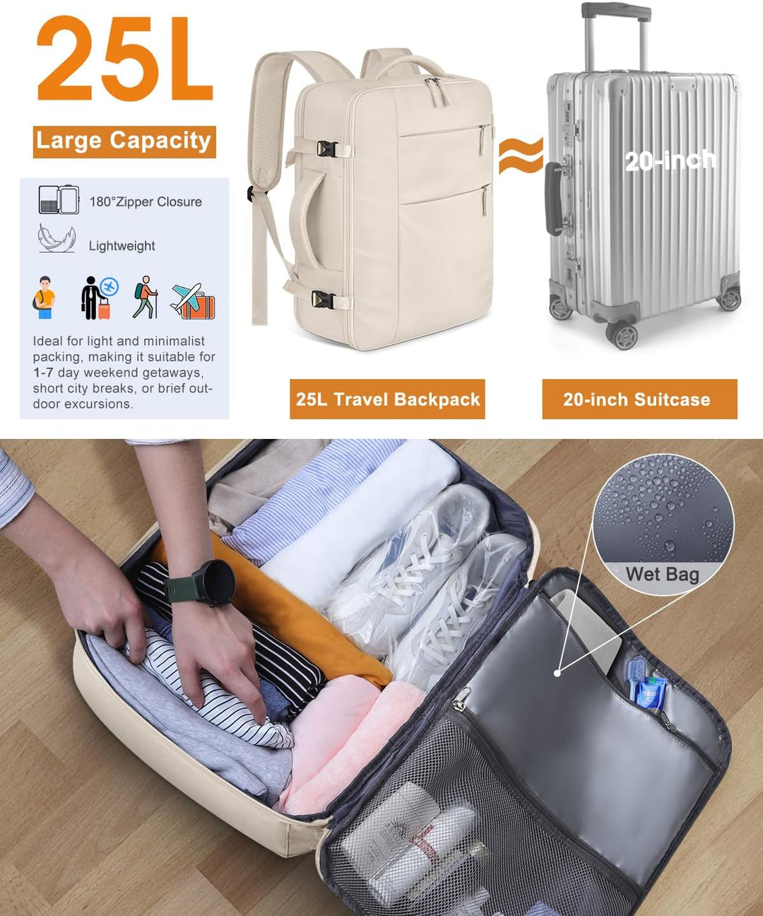 Mochila de viaje Capolo para mujeres y hombres, mochila impermeable...