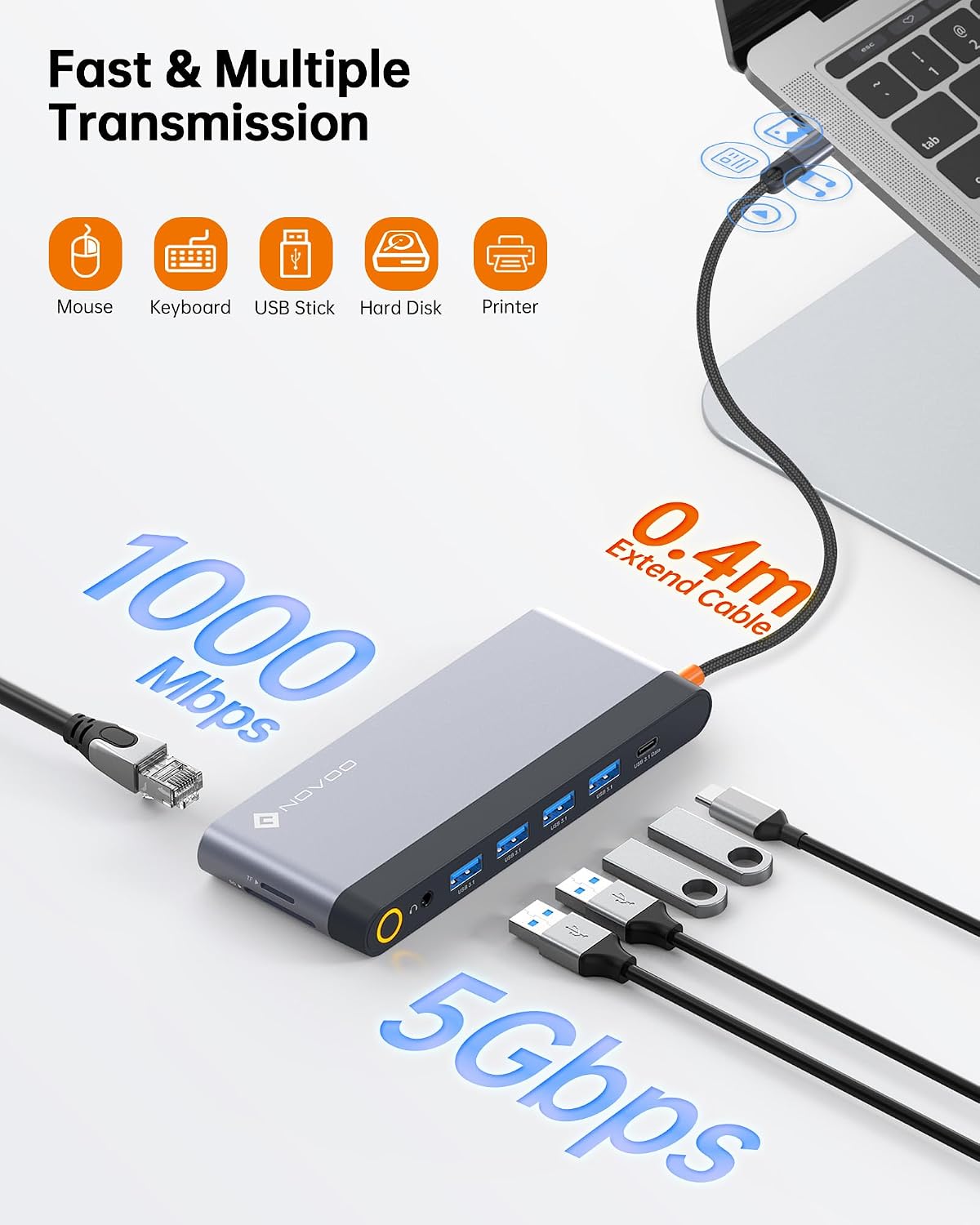 Estación de acoplamiento USB C, pantalla cuádruple, estación de acoplamiento para laptop 14 en 1, monitor doble, 8K @30Hz DP, dual 4K @60Hz HDMI, VGA, 5 puertos de datos USB, 100 W PD, Ethernet, SD/TF