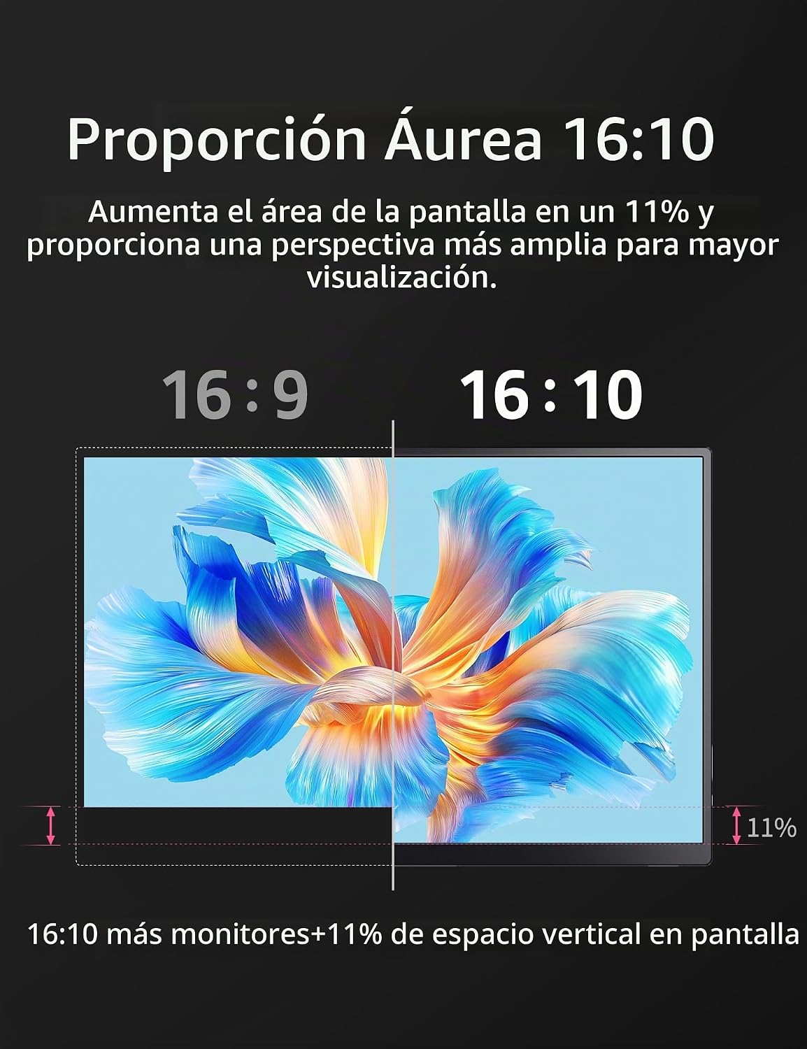Monitor de viaje portátil 2K 144Hz 16" para PC portátil Switch Xbox PS5/4