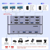 UGREEN 8K@60Hz HDMI Displayport KVM Switch 3 monitores 2 ordenadore...
