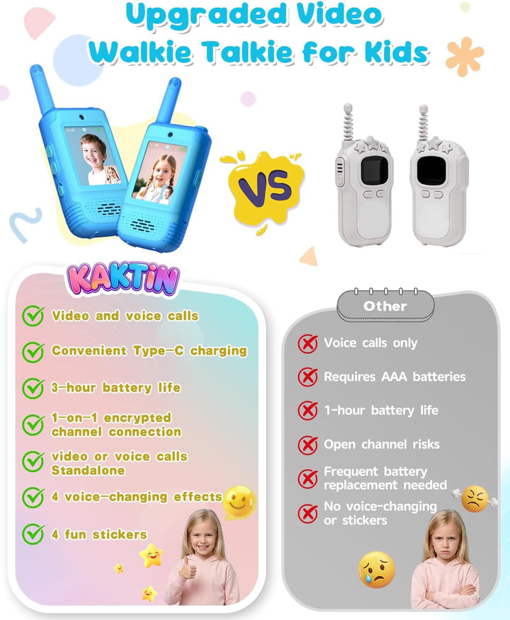 Walkie Talkies de video para niños, regalos de cumpleaños de Navida...