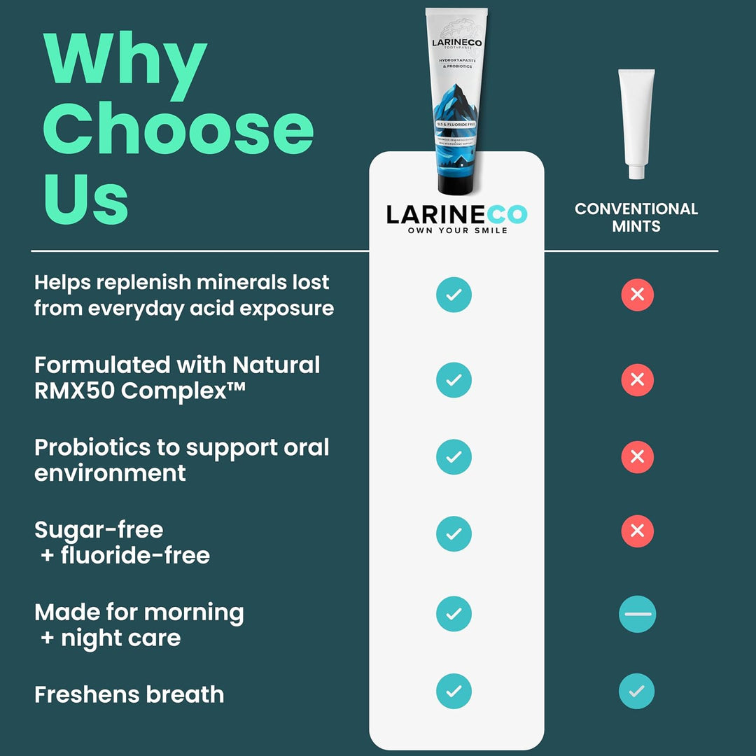 Larineco Nano Hydroxyapatite Pasta de dientes remineralizante sin S...
