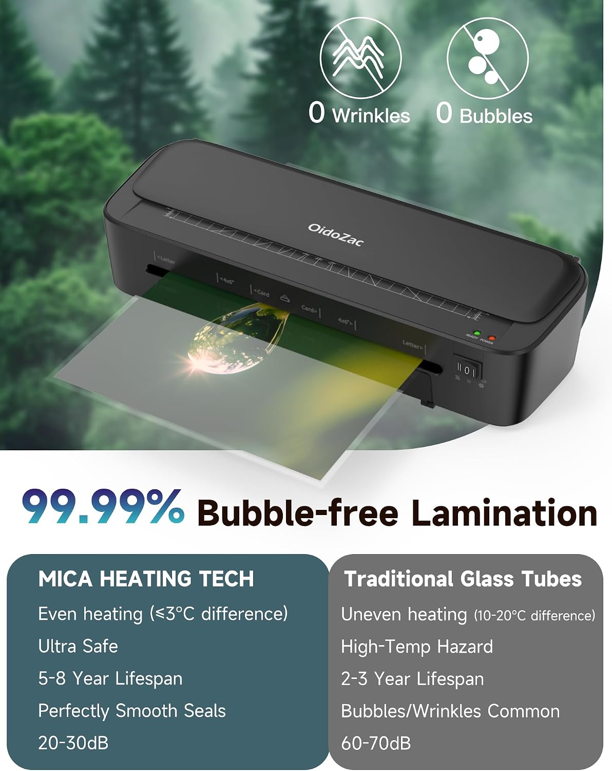 Máquina Laminadora OidoZac, Tecnología Antiatasco de 11 en 1 con 36 Hojas Laminadoras, Laminadora Térmica de 9 Pulgadas A4, Máquina Laminadora A4 en Modo Caliente y Frío para Hogar, Oficina y Escuela