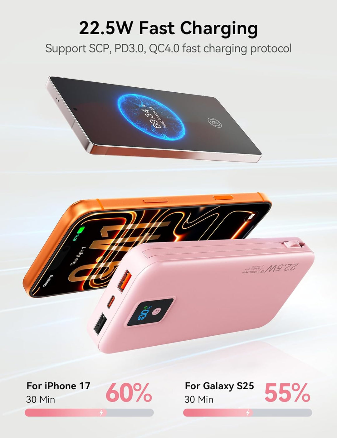Portable Charger, 12000mAh 22.5W Fast Charging Power Bank with Buil...