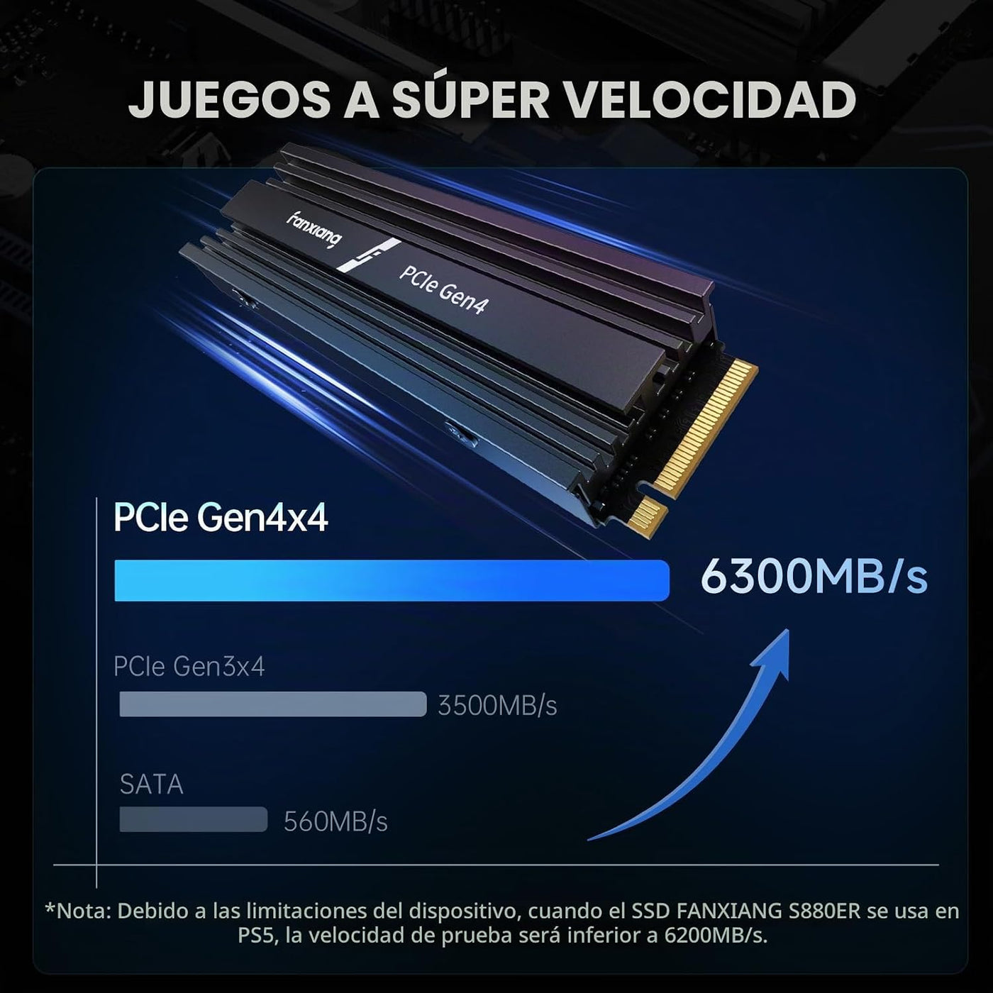 fanxiang SSD para juegos NVMe de 500 GB para PS5 con disipador de c...