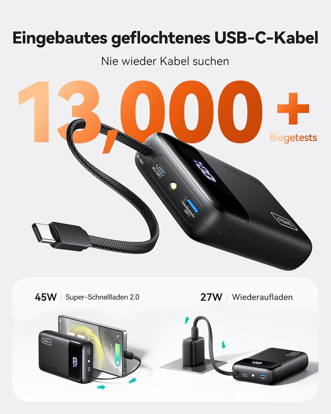 INIU Cargador portátil, pequeño banco de energía de 20000 mAh con U...