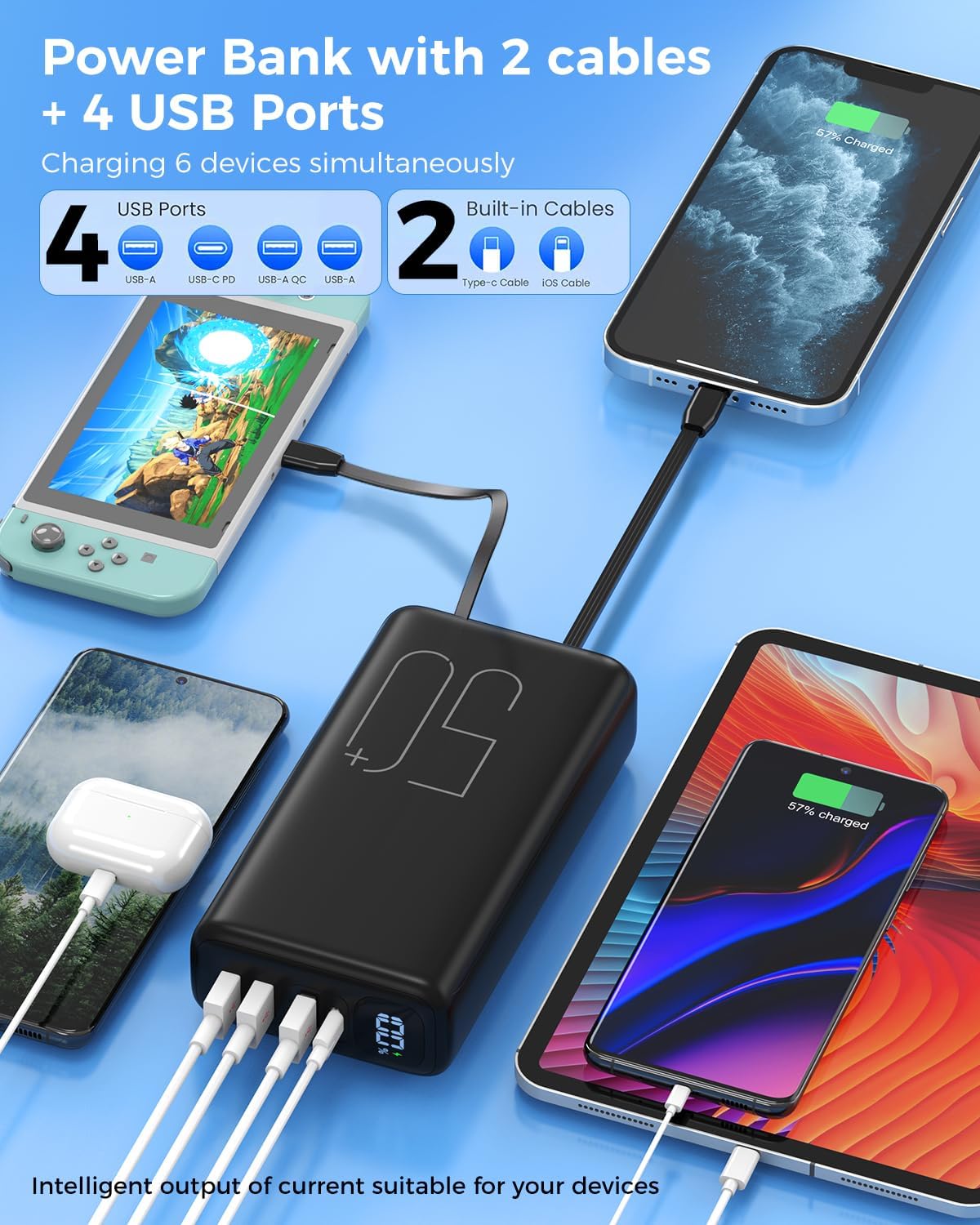 Eliegntist Cargador portátil de 51000 mAh con cables USB-C y Lightn...
