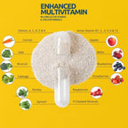 Dr. Colbert, MD multivitamínico mejorado más minerales quelados Vitaminas B activas