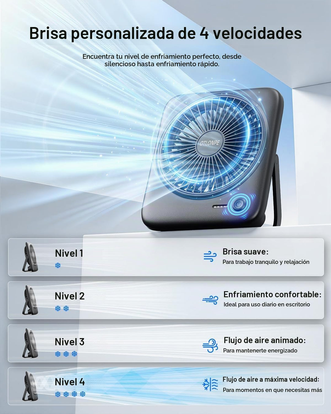 Otlonpe Ventilador de escritorio portátil personal, pequeño ventila...