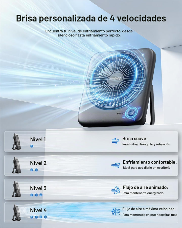 Otlonpe Ventilador de escritorio portátil personal, pequeño ventila...