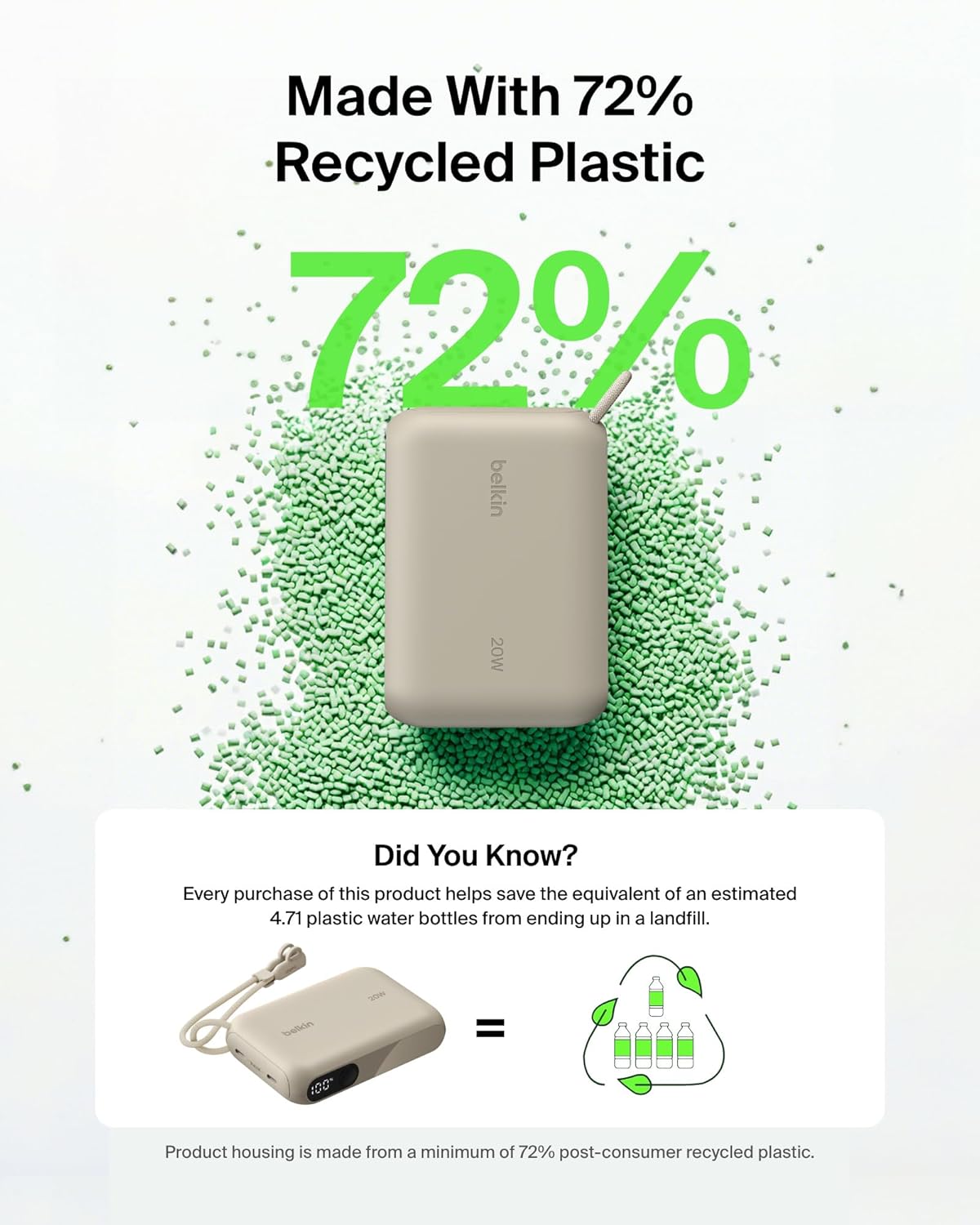 Belkin - Cargador portátil, banco de energía USB-C delgado de 10,00...