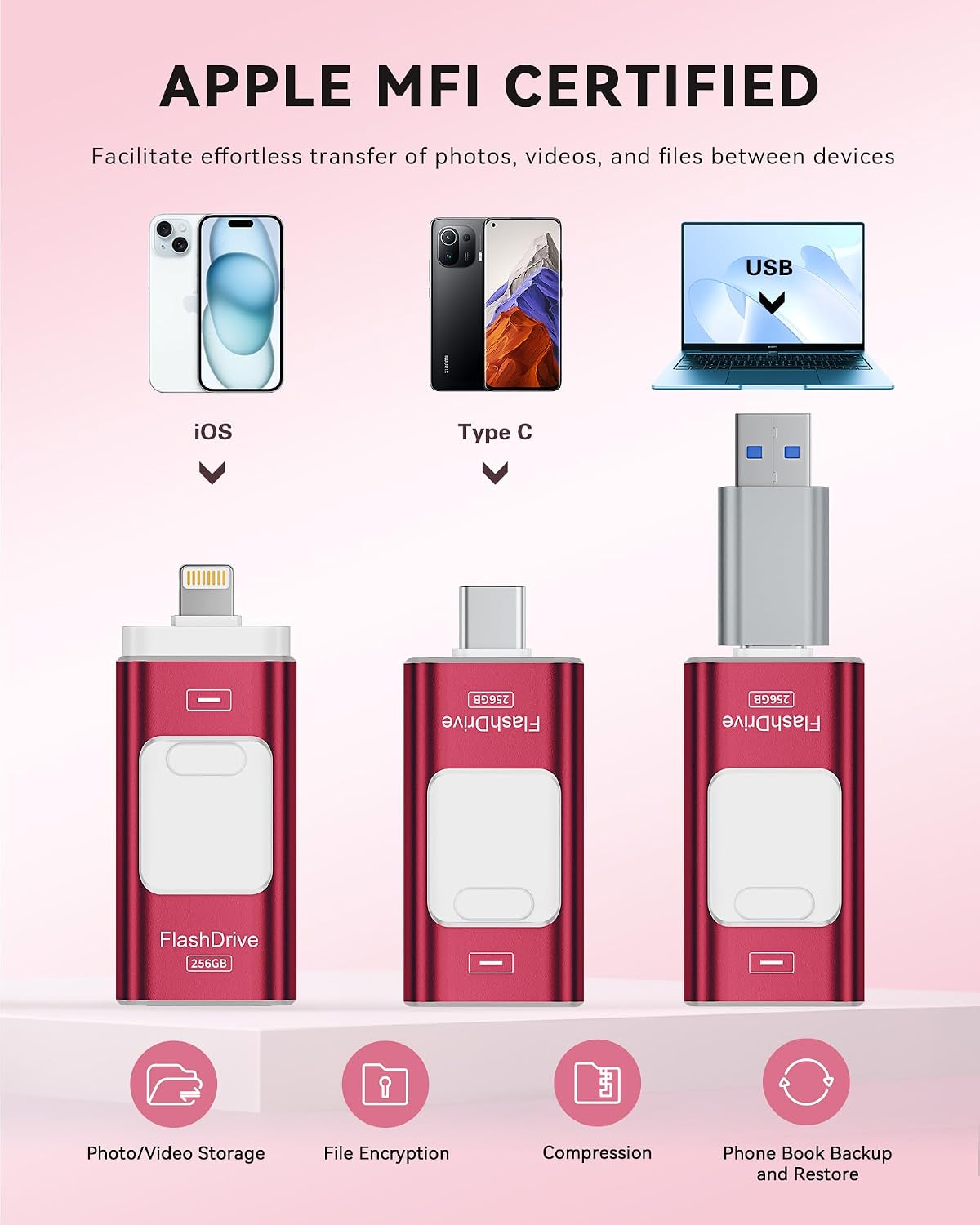 Unidad Flash Certificada MFi Apple de 256GB para iPhone, Palillo de...