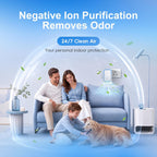 Plug In Air Ionizers 4 Pack - Pequeños Purificadores de Aire para el Hogar, Dormitorio, Viaje