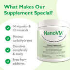 NanoVM Adulto, Suplementos Vitamínicos Libres de Alérgenos