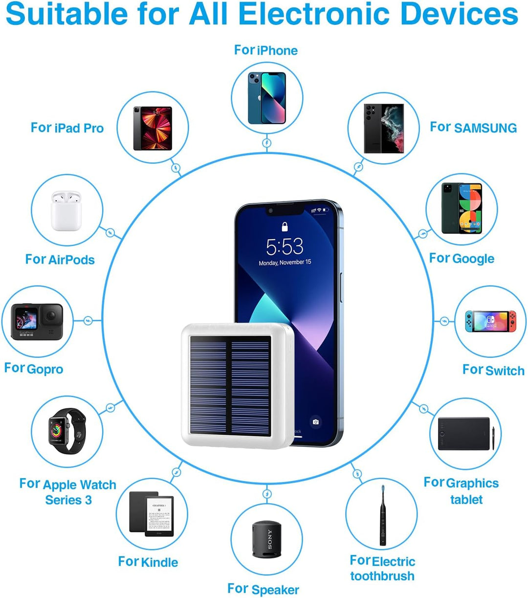 Xuniktek Cargador portátil solar de 12000 mAh, pequeño banco de ene...