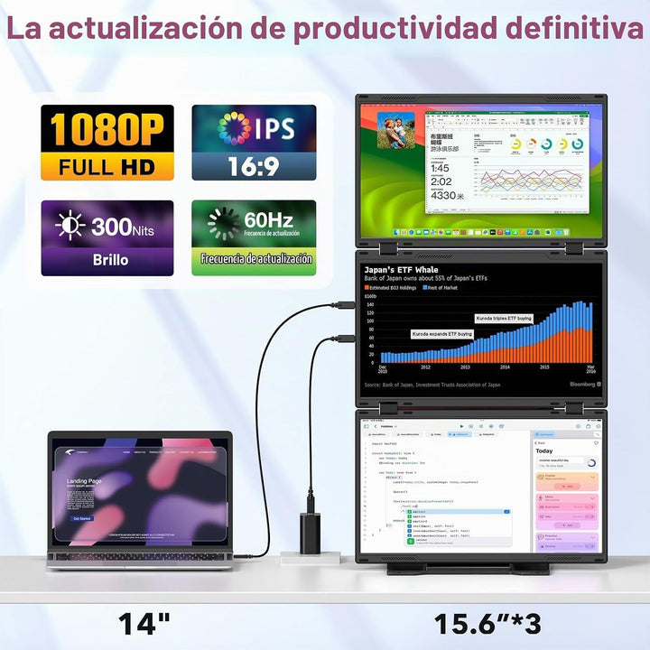 Extensión de Pantalla Cuádruple para Laptop, Monitor Triple FHD de...