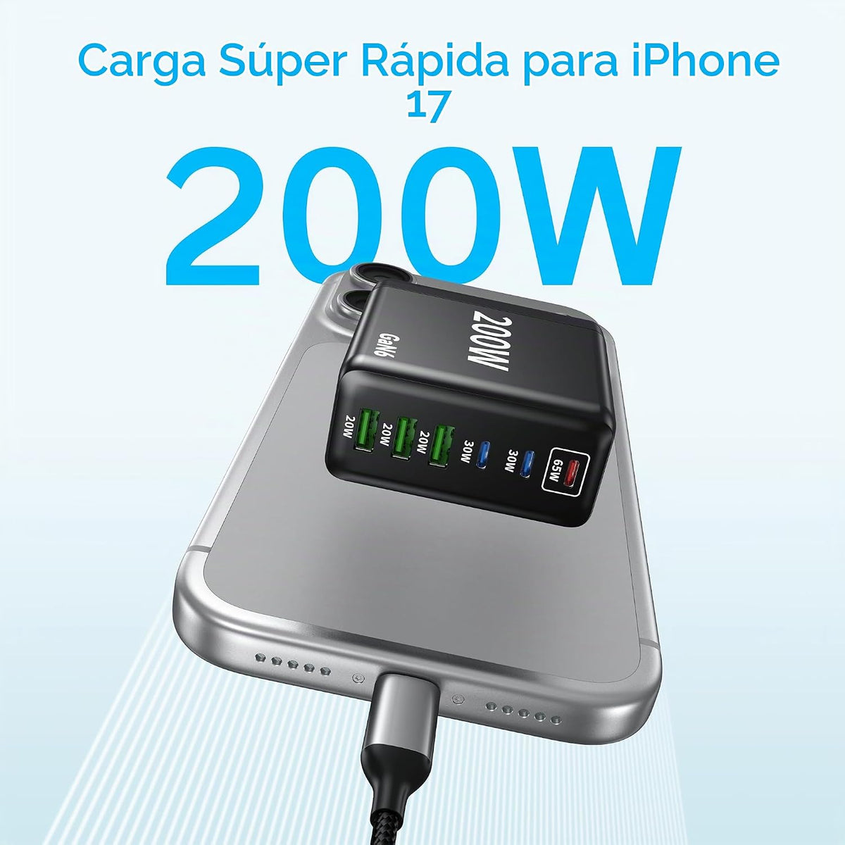 Paquete de 2 cargadores USB C, 200 W GaN cargador súper rápido tipo C iPhone 17 16 carga rápida 6 puertos plegable PD estación de carga para todos los teléfonos iPhone/Android, Samsung Galaxy S25/S24