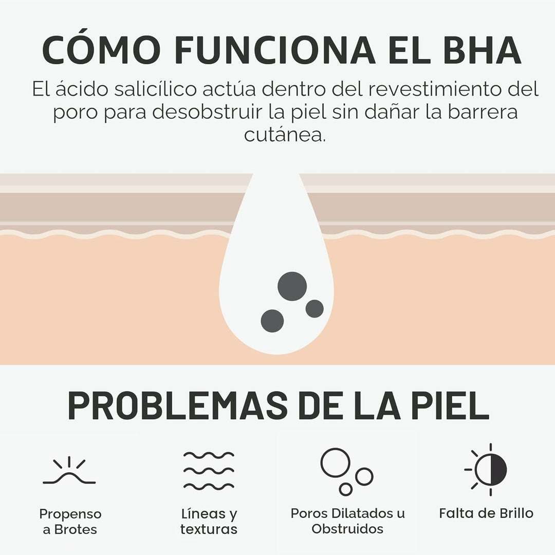 Paula's Choice Skin Perfecting - Exfoliante líquido de ácido sa...
