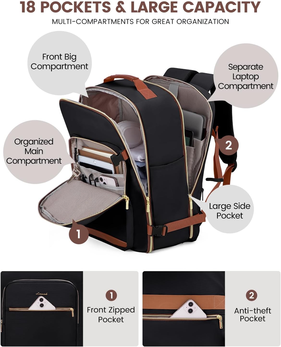 LOVEVOOK Mochila de equipaje de mano artículo personal bolsa de via...