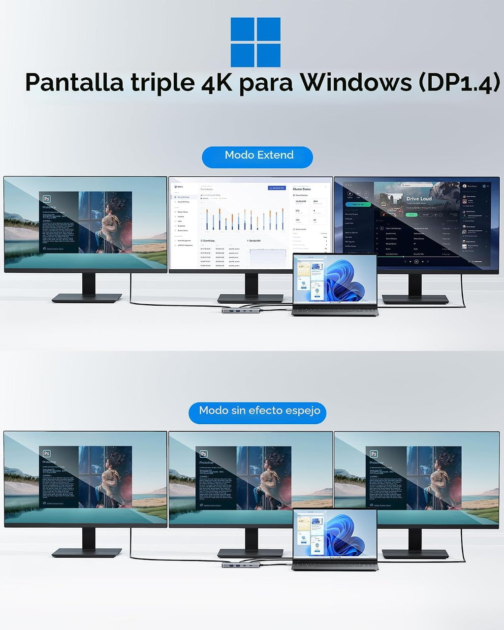 USB C Docking Station Dual Monitor, Selore Docking Station 3 Monitors