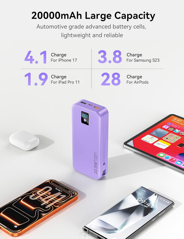 Portable Charger, 20000mAh 22.5W Fast Charging Power Bank with Buil...