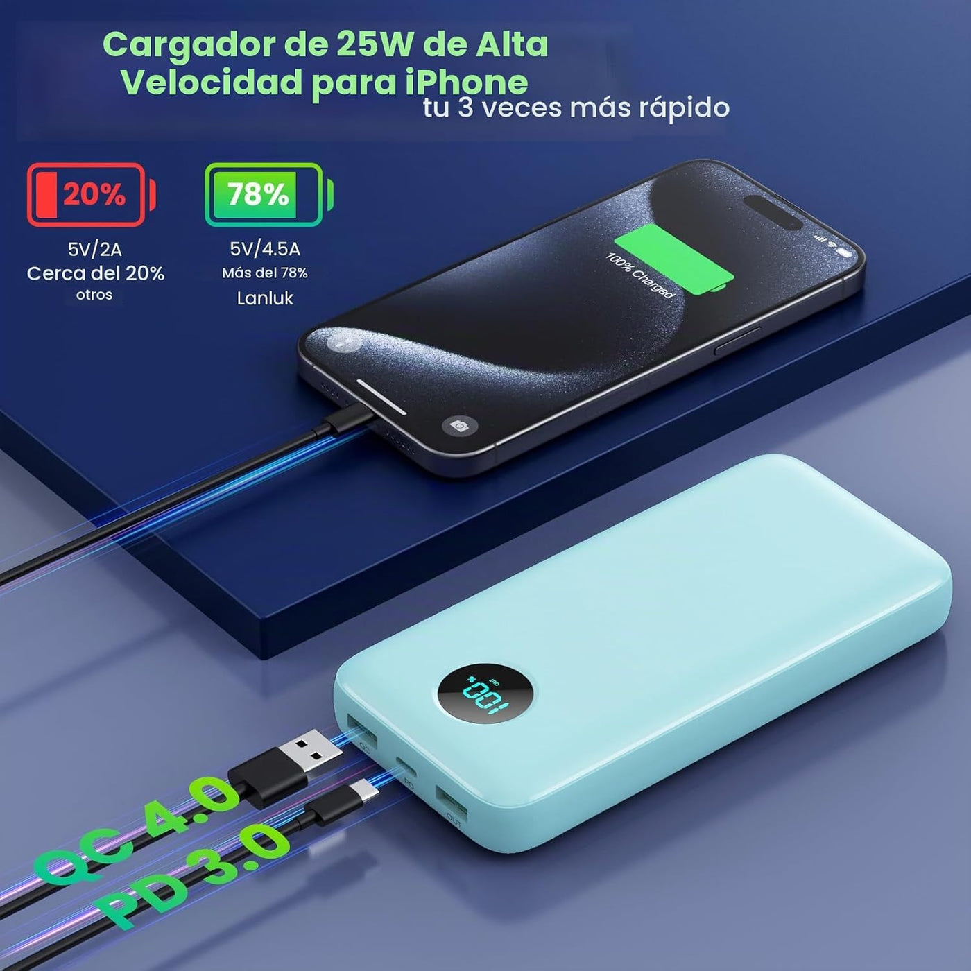 Cargador Portátil PowerBank 40,800mAh con Cables Integrados, Carga...