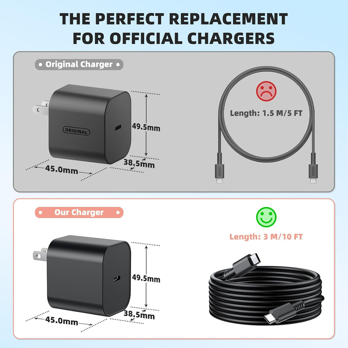 Cargador Switch 2 con cable de carga de 10 pies (9.8 ft), soporte de 60 W, modo de base de TV 4K, suministro de cable rápido de 20 V/3 A para interruptor/OLED/Lite y Steam Deck/consola Xbox 360