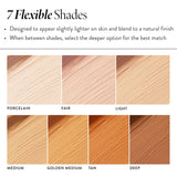 LAURA GELLER NEW YORK Corrector ideal para debajo de los ojos para...