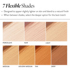 LAURA GELLER NEW YORK El Corrector Ideal Fix - Mediano